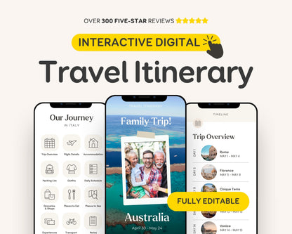 Digital Travel Itinerary Editable Template | Canva Instant Download