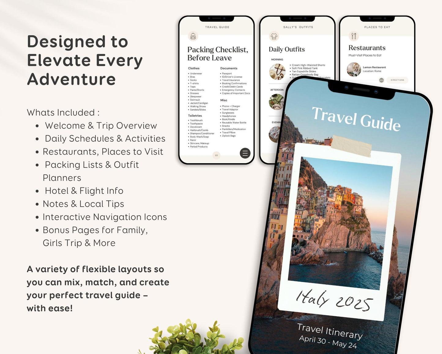 Digital Travel Itinerary Editable Template | Canva Instant Download