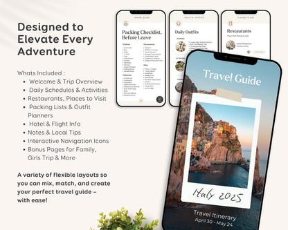 Digital Travel Itinerary Editable Template | Canva Instant Download