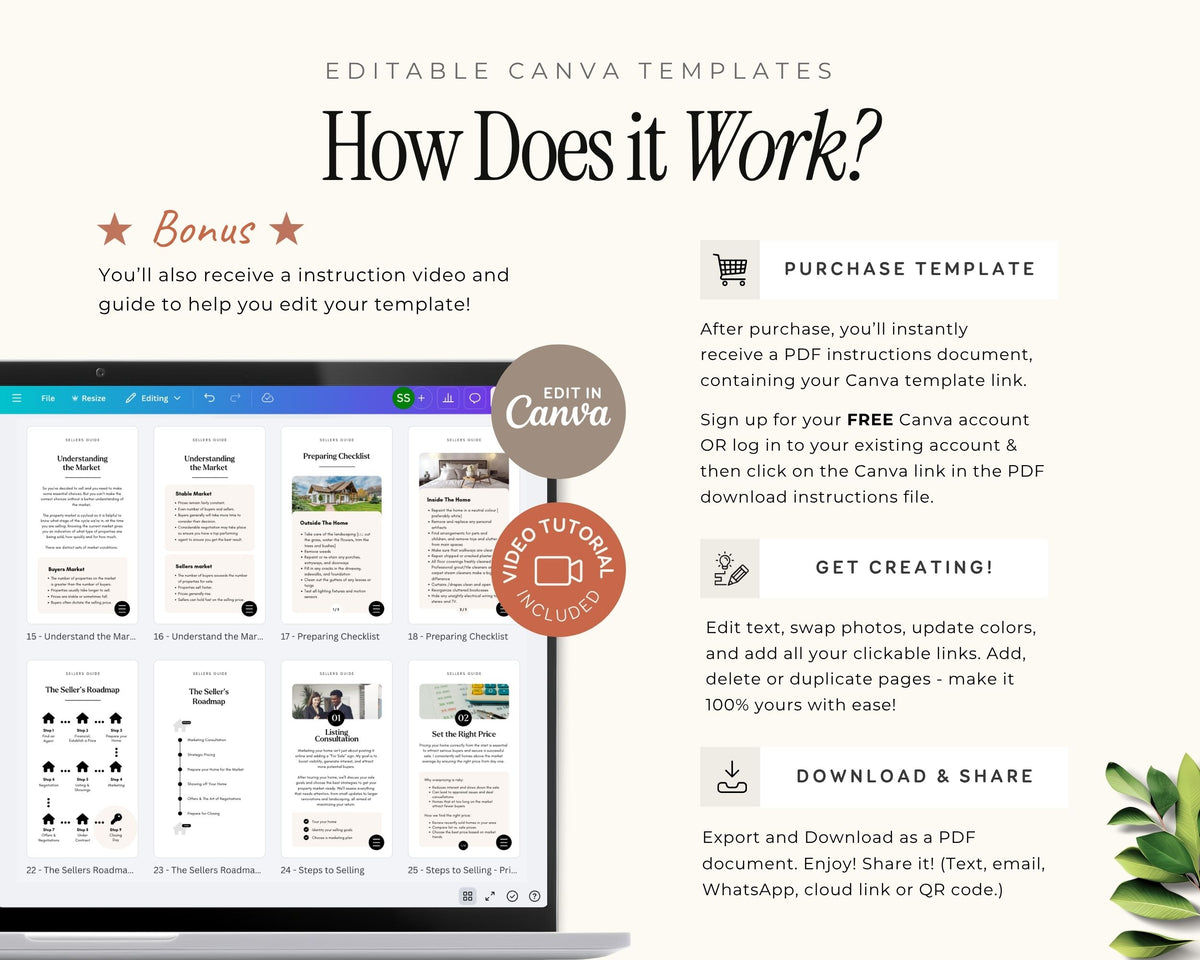 Digital Real Estate Agent Realtor Welcome New Client Guide Templates Canva, About Profile Marketing Digital Bundle Packet, New Buyer Seller