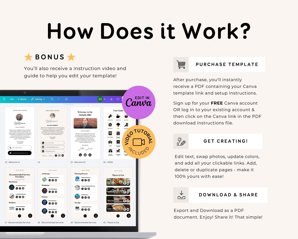 Local Guide Real Estate | Digital Realtor Relocation Guide | Real Estate Agent Community Guide, City Guide, Editable Canva Template RE1