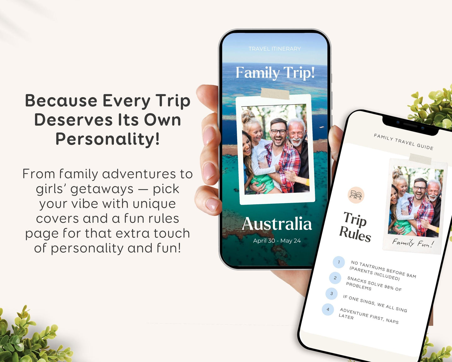 Digital Travel Itinerary Editable Template | Canva Instant Download