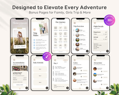 Honeymoon Travel Itinerary Template | Mobile Editable Travel Planner, Trip Itinerary Digital Travel Guide template, Traveling Canva Download