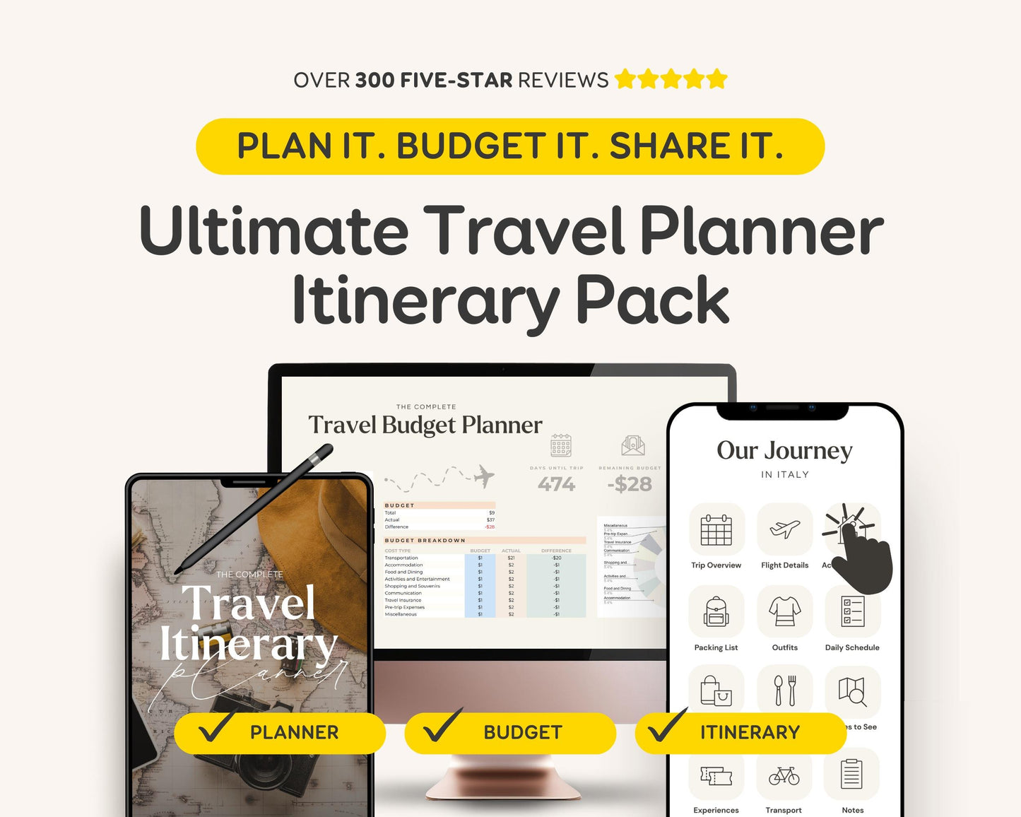 Ultimate Travel Planner & Travel Itinerary | Printable Digital Trip Planner, Travel Budget Sheet,Mobile Itinerary Template Editable Download