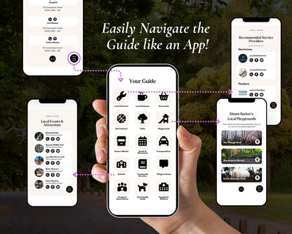 Local Guide Real Estate | Digital Realtor Relocation Guide | Real Estate Agent Community Guide, City Guide, Editable Canva Template RE1