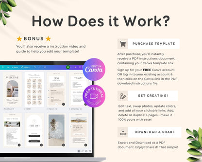 Printable & Digital Airbnb Welcome Book Canva Templates
