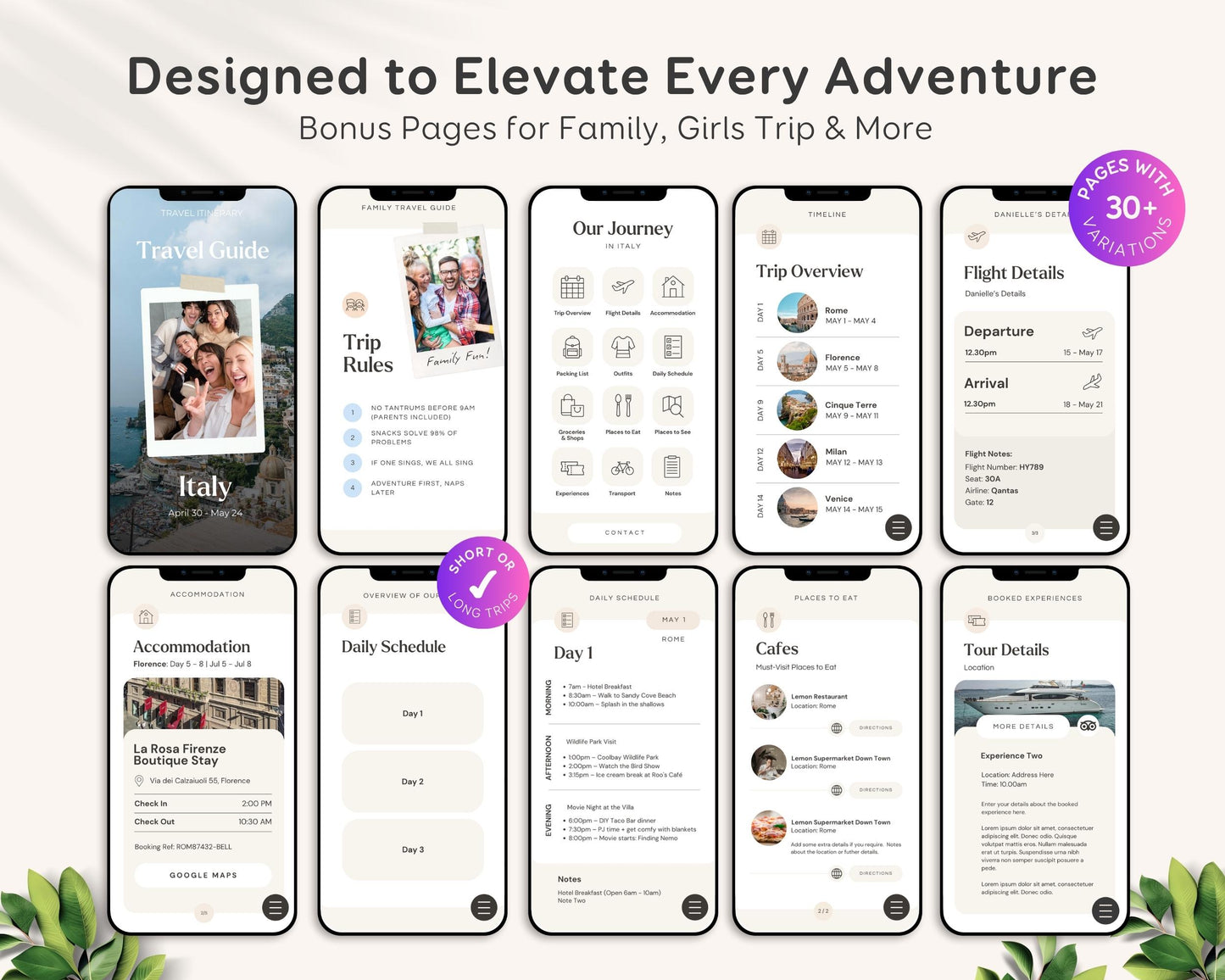 Digital Travel Itinerary Editable Template | Canva Instant Download