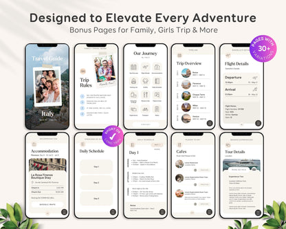 Digital Travel Itinerary Editable Template | Canva Instant Download