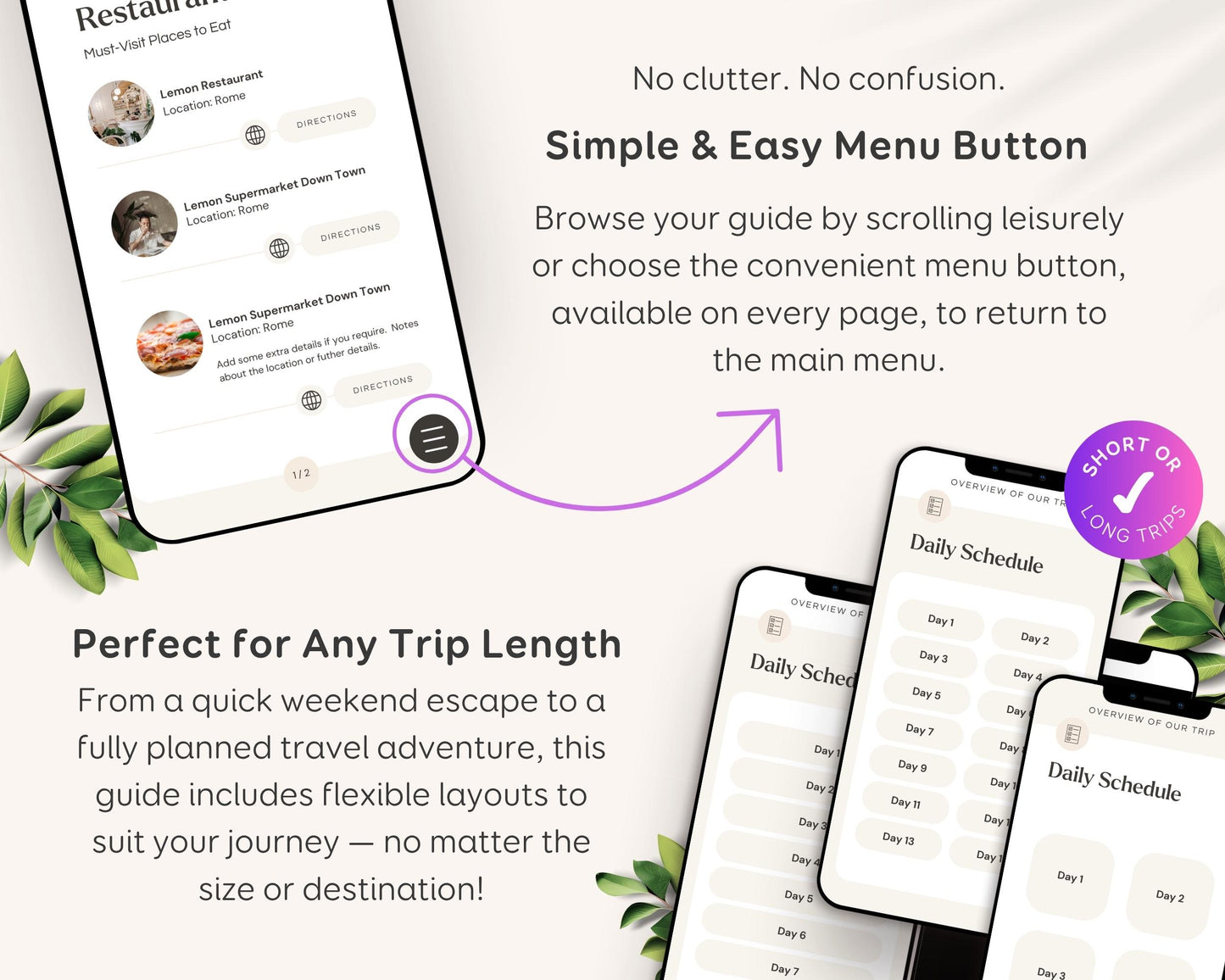 Digital Travel Itinerary Editable Template | Canva Instant Download