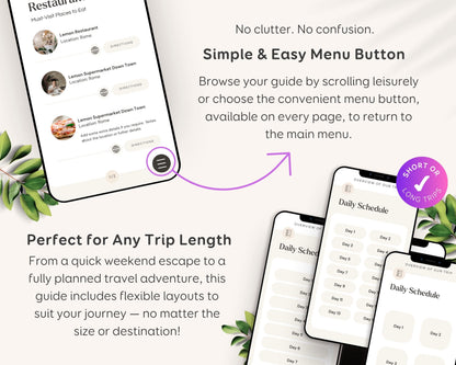Digital Travel Itinerary Editable Template | Canva Instant Download