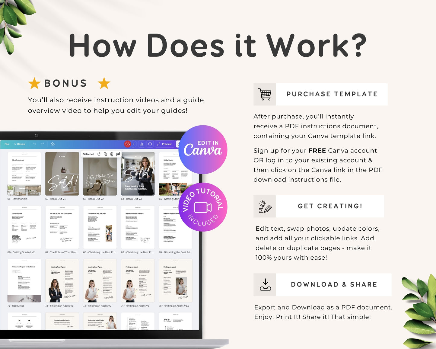 Real Estate Agent Canva Template Bundle: Buyer Seller Guides (Printable Editable Digital Download)