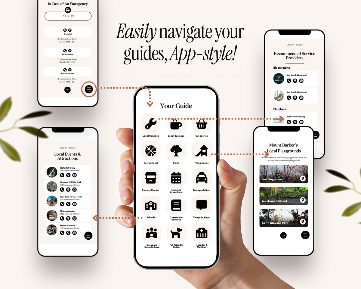 Realtor Local Community Guide Template for Real Estate Agents Marketing Relocation Community Welcome City Guide Digital Mobile ebook Canva