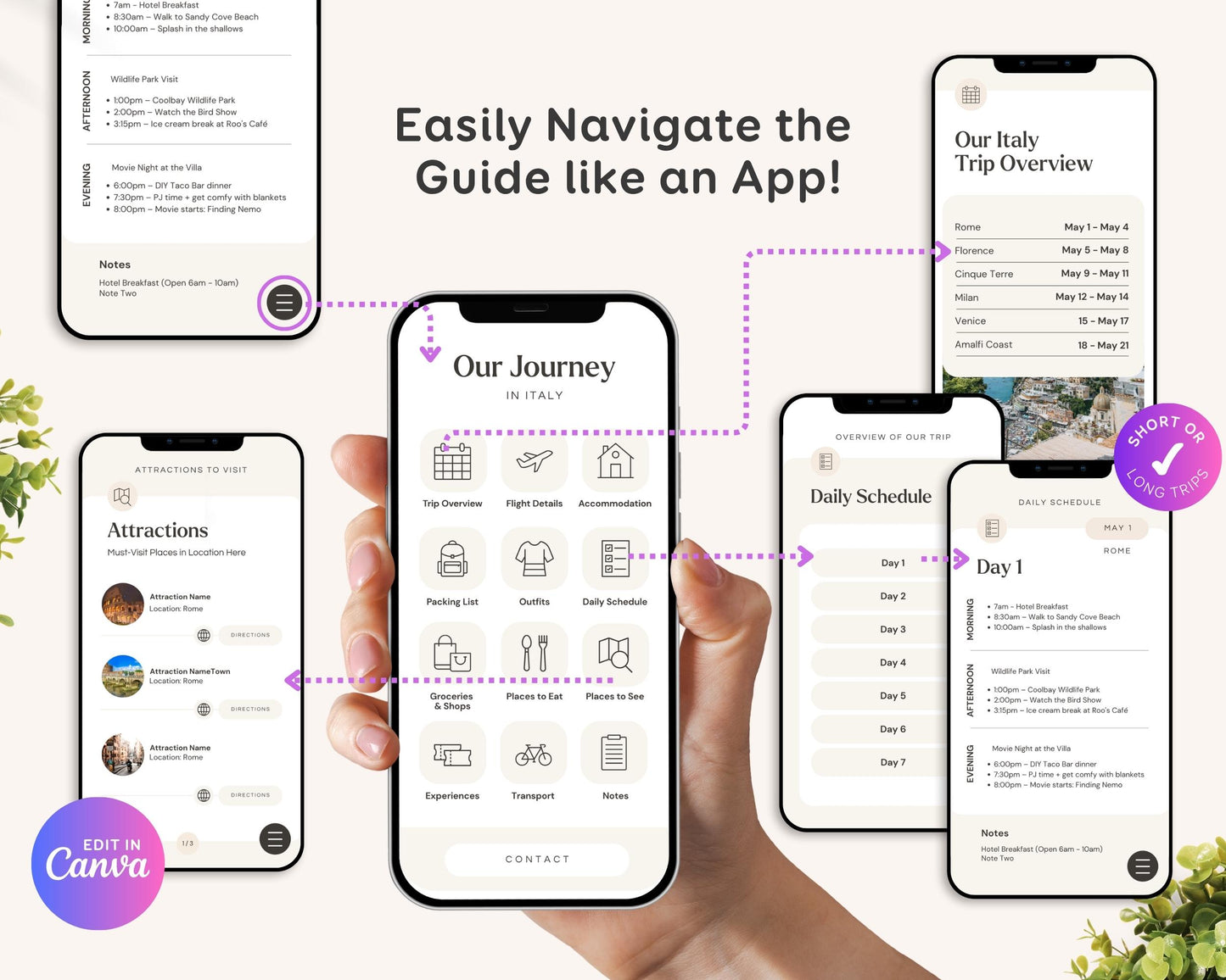 Digital Travel Itinerary Editable Template | Canva Instant Download