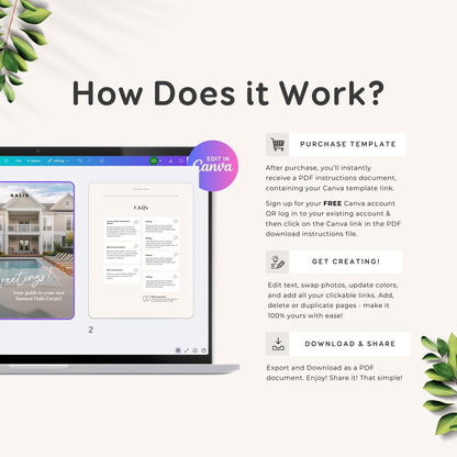 Rental Tenant Handbook Template, Editable Move-In Guide (Printable PDF) RE1