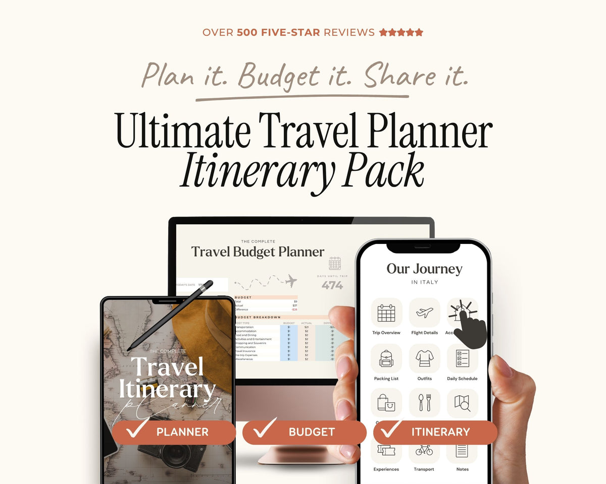 Ultimate Travel Planner & Travel Itinerary | Printable Digital Trip Planner, Travel Budget Sheet,Mobile Itinerary Template Editable Download