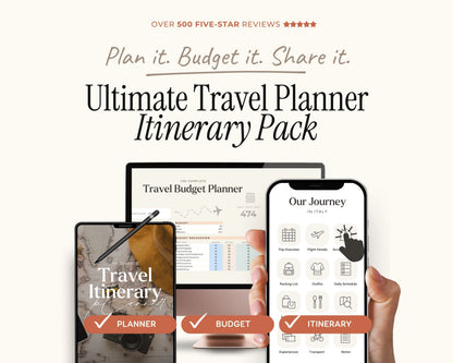 Ultimate Travel Planner & Travel Itinerary | Printable Digital Trip Planner, Travel Budget Sheet,Mobile Itinerary Template Editable Download