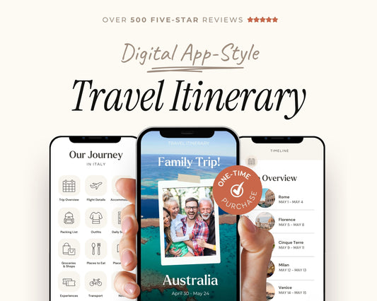 Digital Travel Itinerary Editable Template | Canva Instant Download