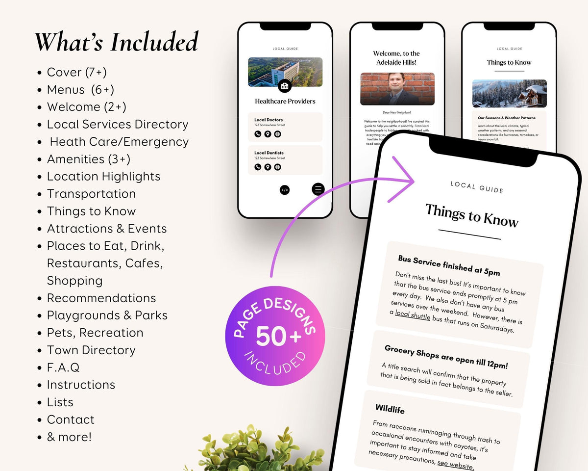 Local Guide Real Estate | Digital Realtor Relocation Guide | Real Estate Agent Community Guide, City Guide, Editable Canva Template RE1