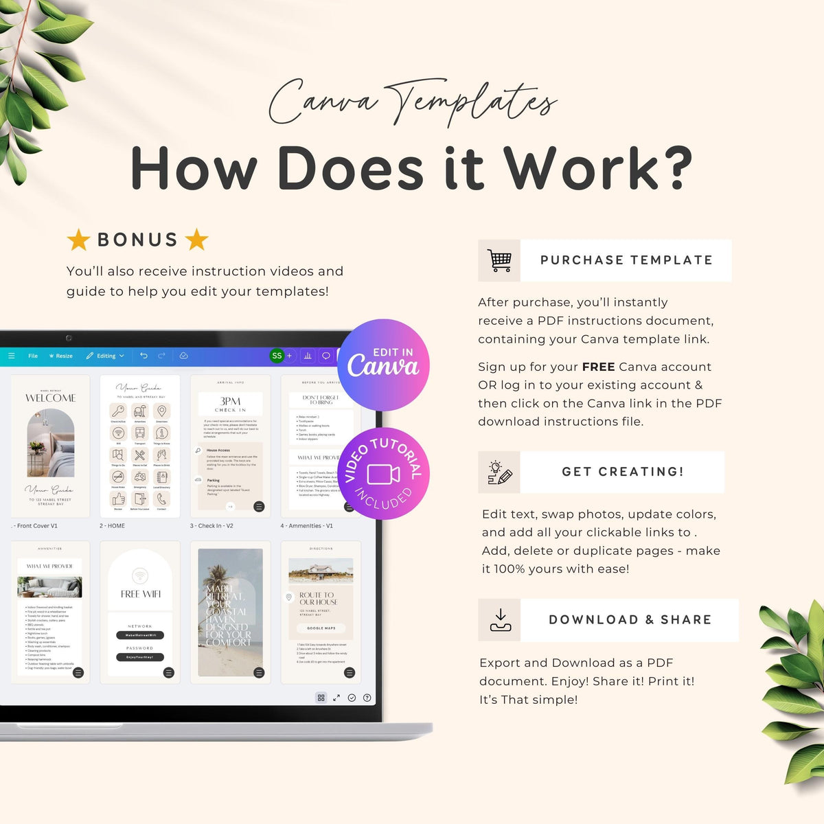 The image is a laptop screen displaying a Canva template, which is a free online design tool for creating and editing various types of documents, such as business cards, invitations, and more.