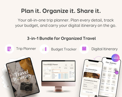 Ultimate Travel Planner & Travel Itinerary | Printable Digital Trip Planner, Travel Budget Sheet,Mobile Itinerary Template Editable Download