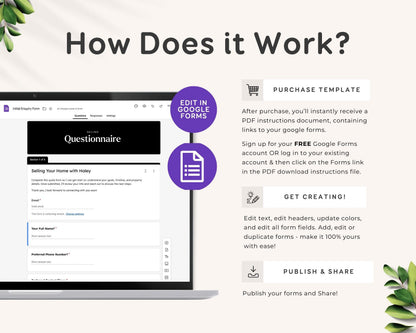 a laptop screen displaying a Google Forms page, with a question asking how it works. The page includes a purchase template and instructions for creating and sharing forms.