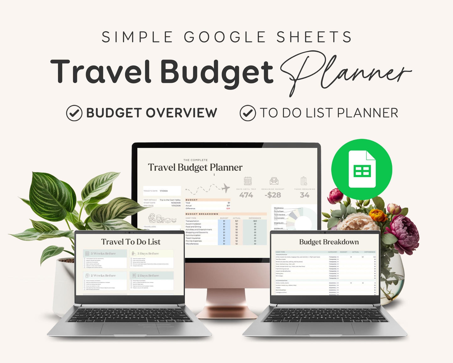 Ultimate Travel Planner & Travel Itinerary | Printable Digital Trip Planner, Travel Budget Sheet,Mobile Itinerary Template Editable Download