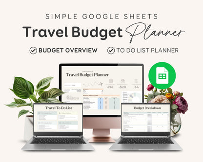Ultimate Travel Planner & Travel Itinerary | Printable Digital Trip Planner, Travel Budget Sheet,Mobile Itinerary Template Editable Download