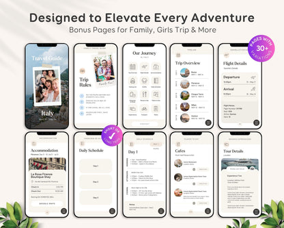 Ultimate Travel Planner & Travel Itinerary | Printable Digital Trip Planner, Travel Budget Sheet,Mobile Itinerary Template Editable Download